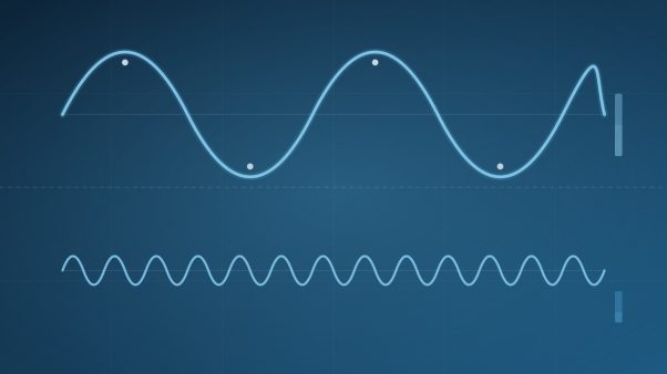 A digital graphic comparing a low-frequency sound wave to a high-frequency sine wave, demonstrating how an ultrasonic vibrator generates rapid acoustic oscillations.
